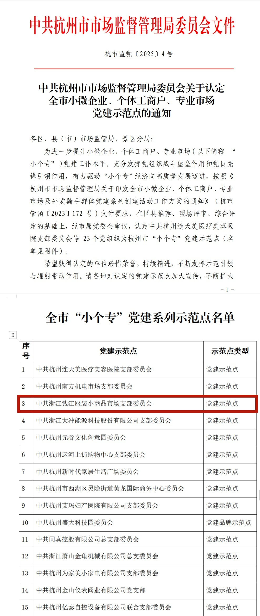 中共浙江錢江小商品市場(chǎng)支部委員會(huì)獲評(píng)黨建示范點(diǎn)
